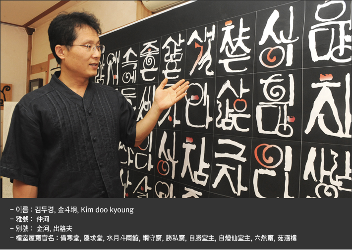 - 이름 : 김두경, 金斗坰, Kim doo kyoung  - 雅號 :  仲河 - 別號 :  金河, 出格夫 - 樓室屋齋官名 : 備寒堂, 隱求堂, 水月斗兩館, 綱守齋, 勝私齋, 自勝室主, 自燈仙室主, 六然齋, 茹涵樓    